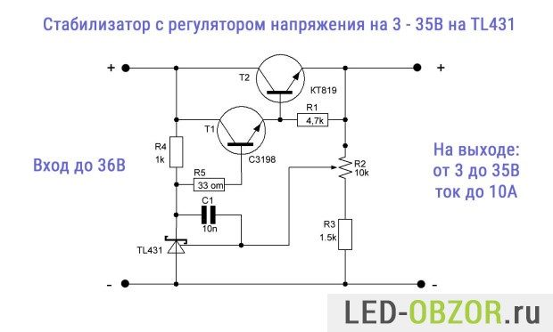 tl431-02-620x373-4497248