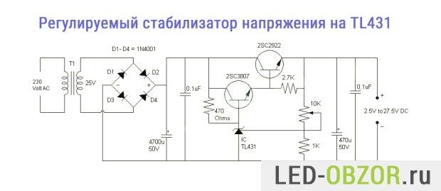 tl431-03-620x269-6540043