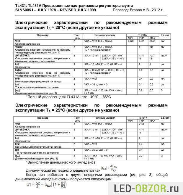 tl431-datasheet-06-620x659-8790230