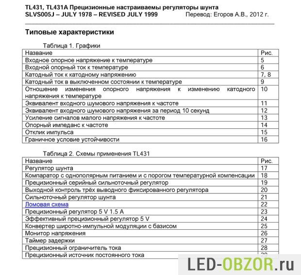 tl431-datasheet-08-620x566-3004283