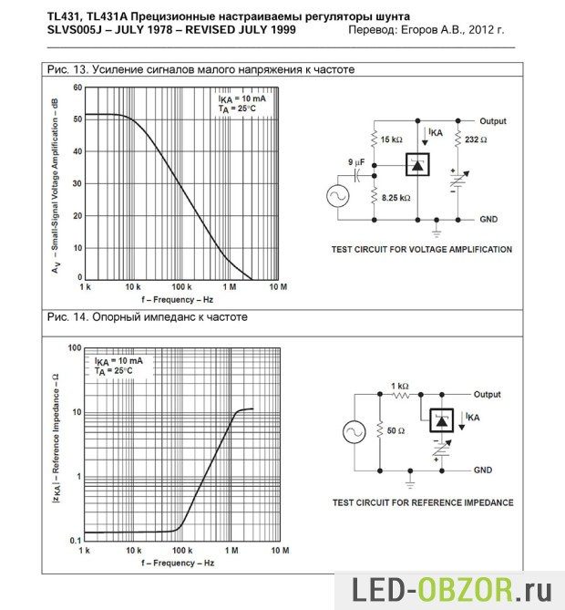 tl431-datasheet-12-620x669-5711161