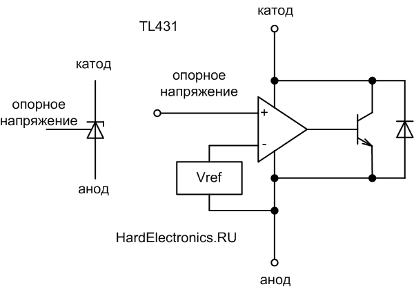 tl431-structura-2512457
