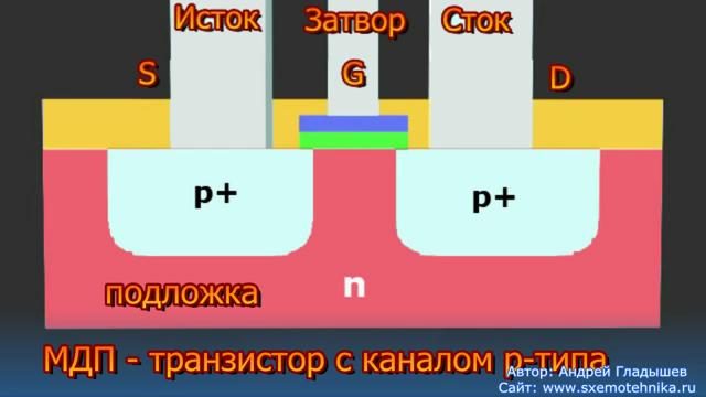tranzistor-s-kanalom-p-tipa-5811889