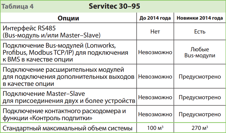 0f2955fbc27f0f6b10543d0f5ff4a59f-5297742