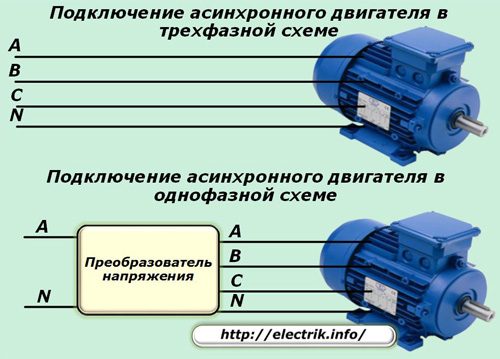1470041735_podklyuchenie-asinhronnogo-dvigatelya-4423869