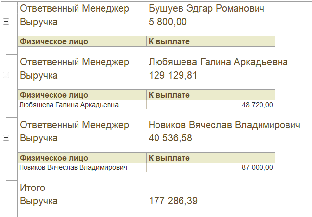 1s-sistema-komponovki-dannyh-1540299