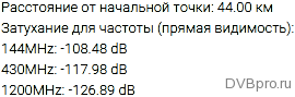 22dx_ru_144_430_1200-3860976