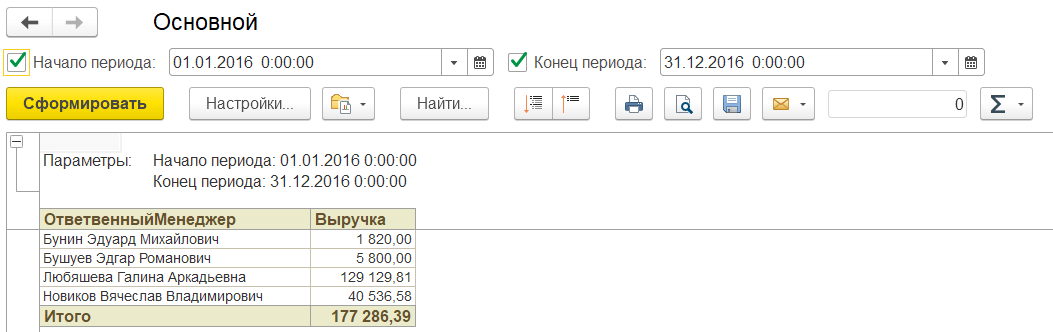 4-skd-vlozhennye-shemy-4647646