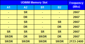 4xsr_2667-2133-7221000