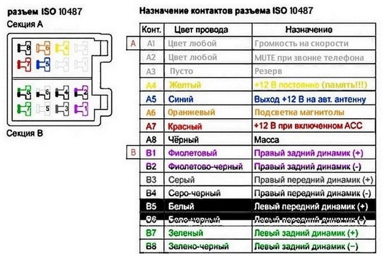 5-13-5662008