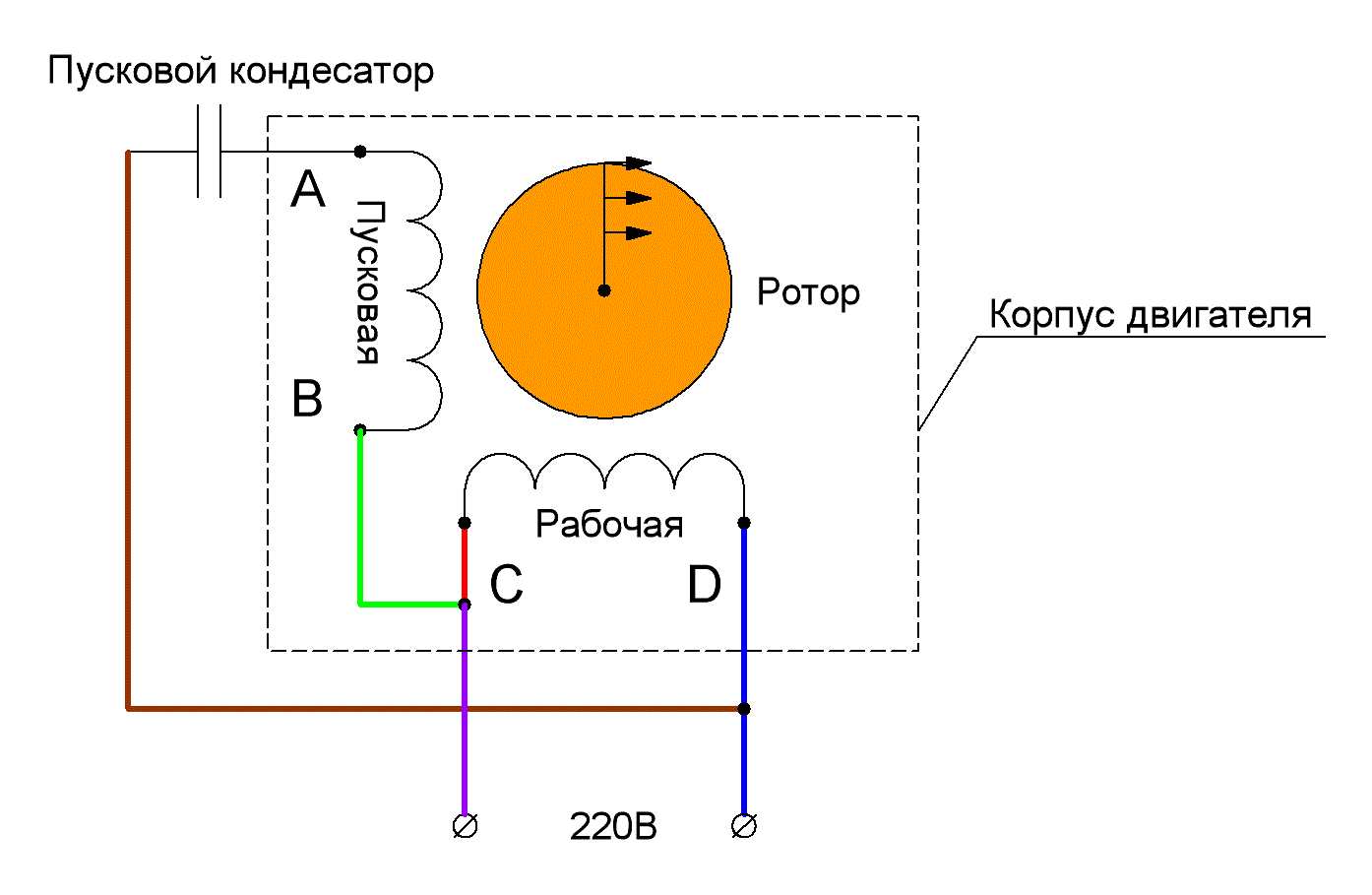 5-7473415