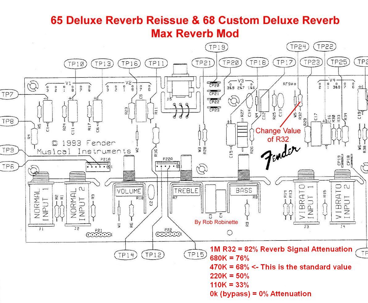 65_deluxe_reverb_reissue_max_reverb_mod-8902456