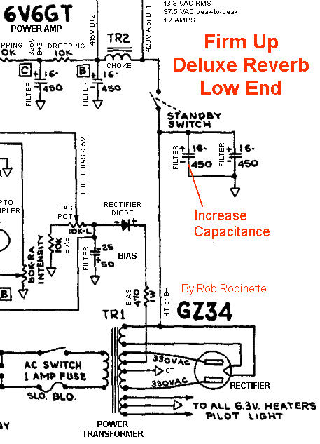 ab763_deluxe_reverb_firm_low_end_schematic-7132693