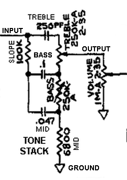 ab763_tone_stack-9133655