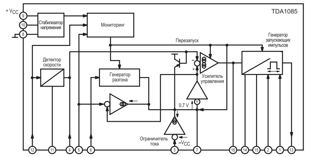 block_diagram-6747934