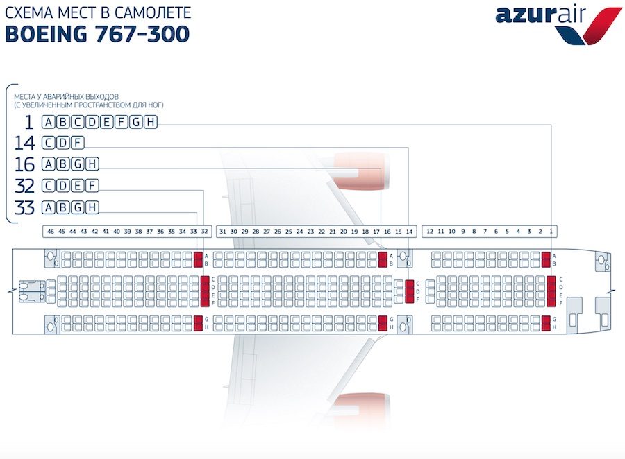 boeing207672030020d181d185d0b5d0bcd0b020d181d0b0d0bbd0bed0bdd0b020azur20air-4722759