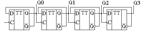 ct2-8832821