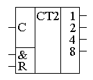 ct2_s-6766638