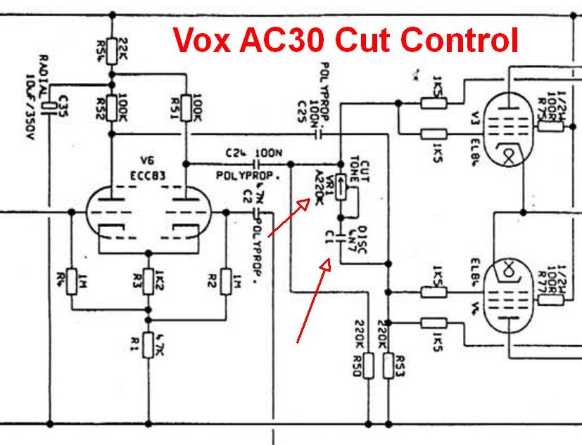 cut_control_ac30-1643200