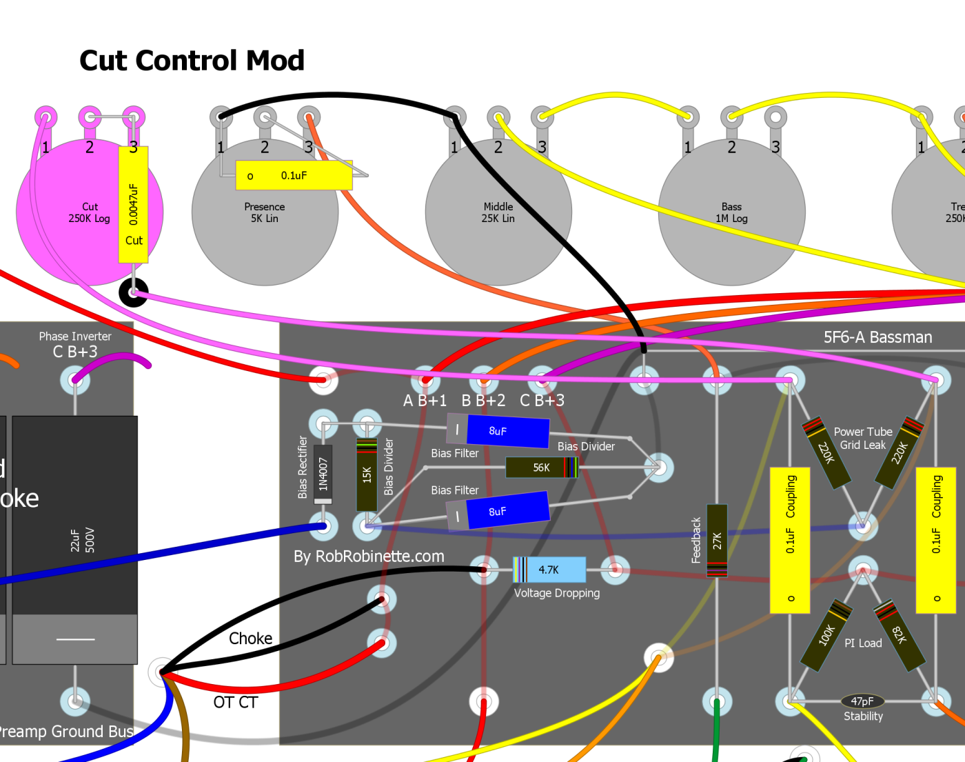 cut_control_layout-5515369