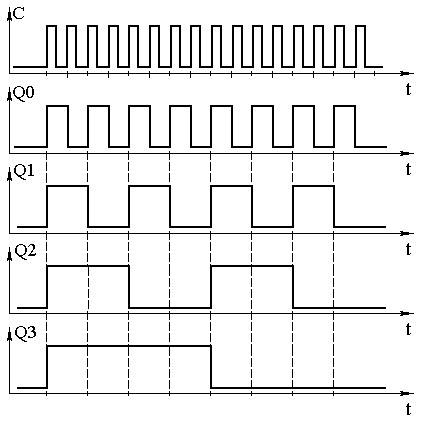 dg_ct16v-2312280