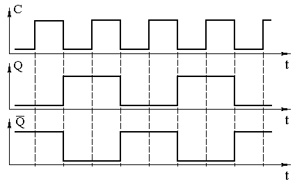 dg_t_trg-9596332