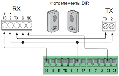 dir_c1-2992398