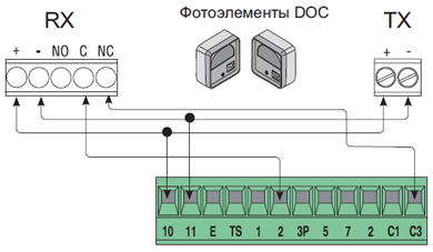 doc_c3-9230070