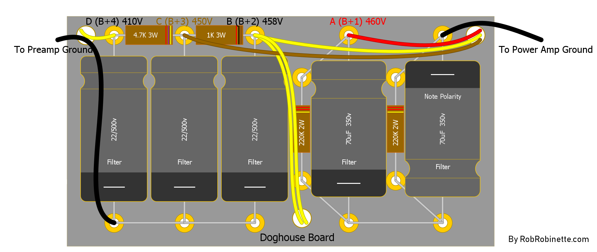 doghouse_layout_blackface_silverface-9823873