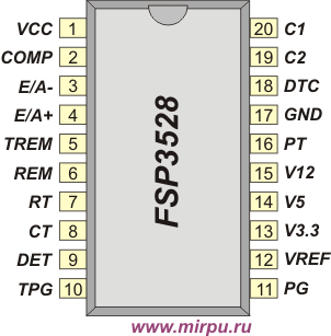 fsp3528_1-6664808