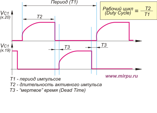 fsp3528_3-2307635