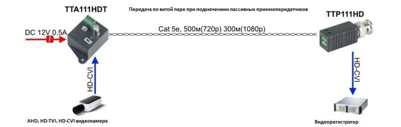 screenshot_2_28-min-1-9555022