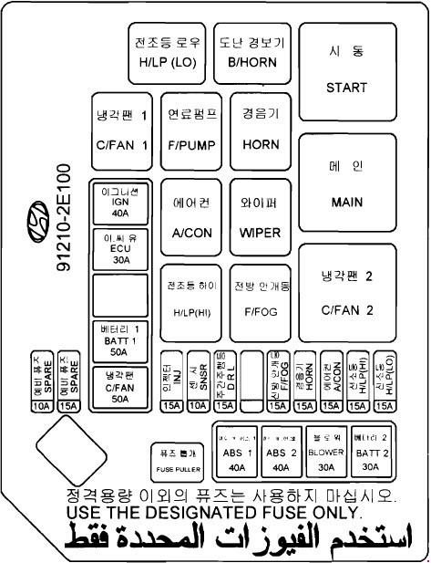 shema-glavnogo-bloka-pod-kapotom-4522192