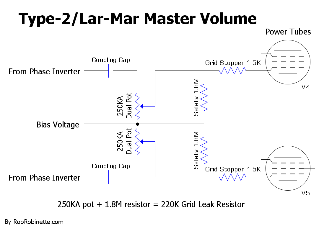 type-2orlar-mar_master_volume_schematic-7188269