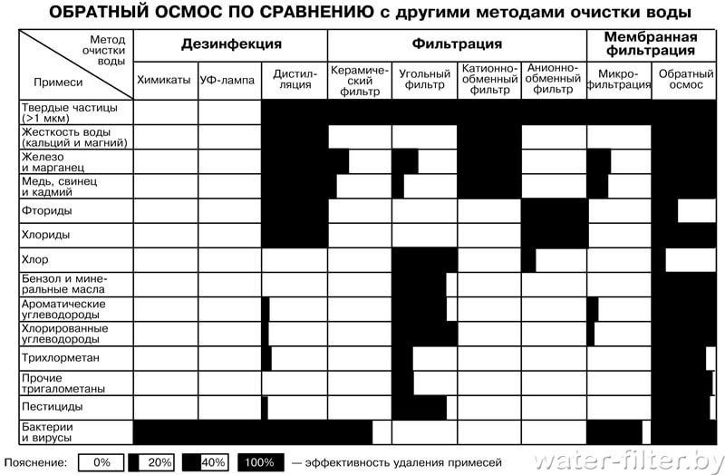 a450-a550-a575-3-2484890