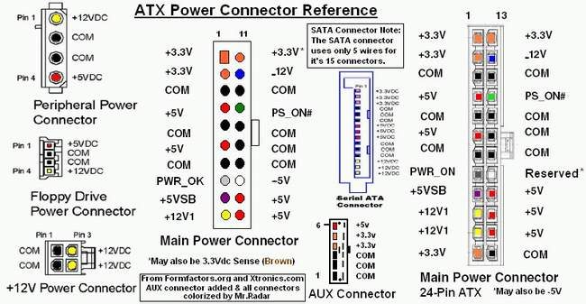 atxpowerpin-3820842