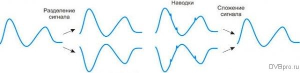 audio_balanced-600x147-4579009