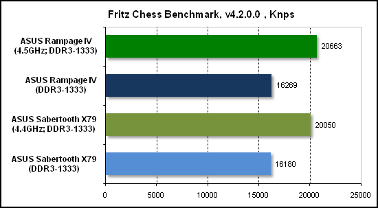 chess-3439932