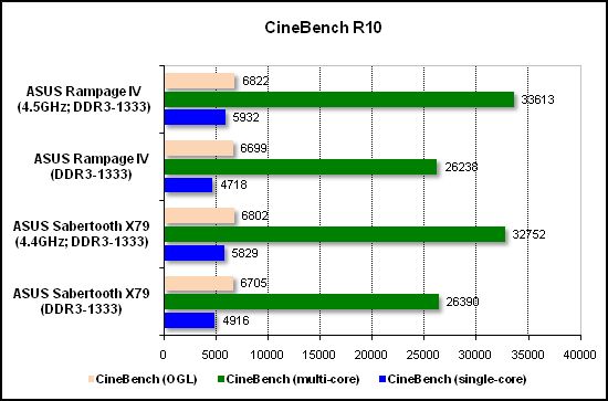 cinebench-1081092