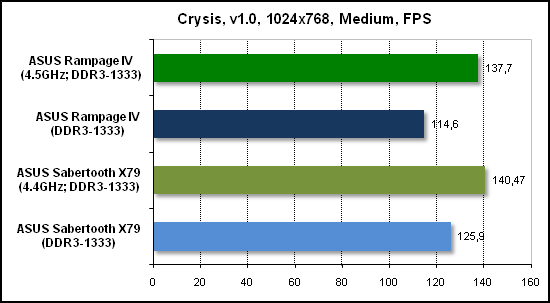 crysis-8477433