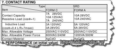 datasheet_2-400x174-2556383