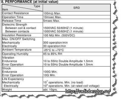 datasheet_3-400x338-2385012