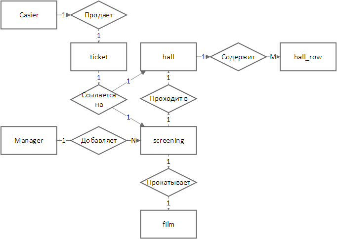 db_er_cinema_1-4441188