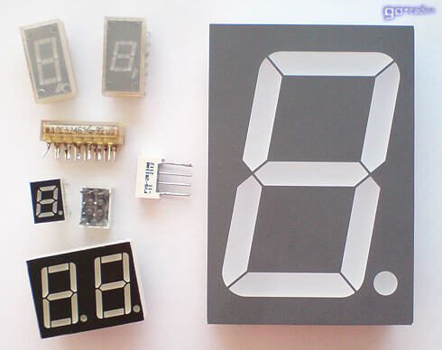 digit-indikator-3753835