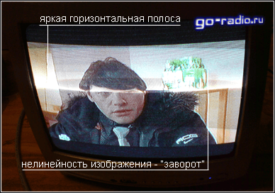 e-zavorot-5693986