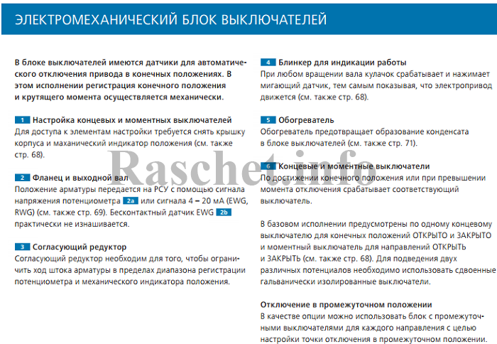 elektromekhanicheskij-blok-vyklyuchatelej1-30052019-3081649