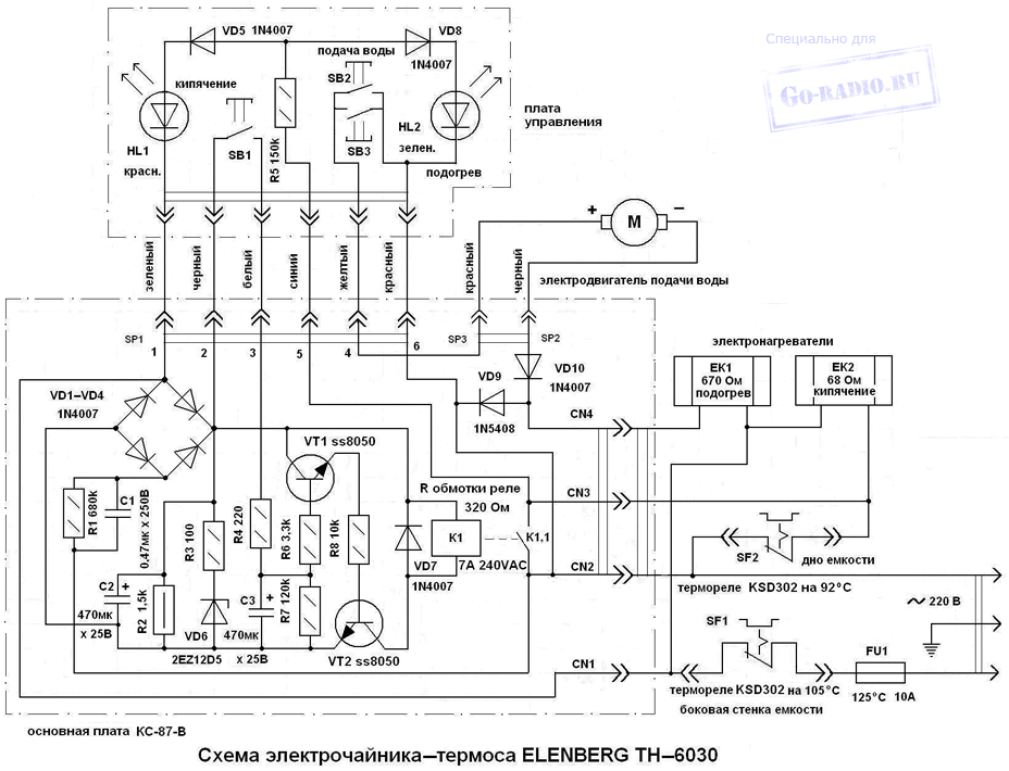 elenberg-th6030-9305589