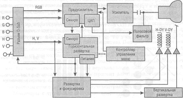 image071-9559633