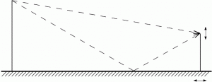interference-300x116-8955350