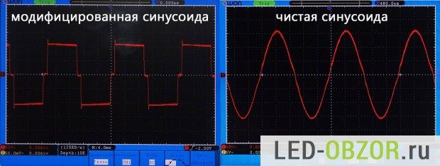 invertor-preobrazovatel-12-220-svoimi-rukami-14-620x234-2891506